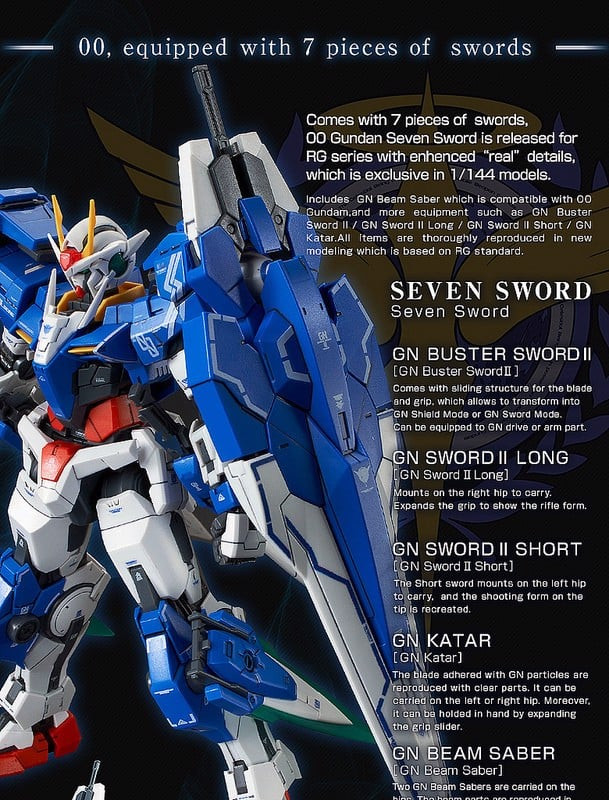 00_Gundam_Seven_Sword_P_Bandai_Rg__1144_Shop_2048X2048.Jpg Gundam