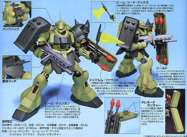 Cach_Lap_Ams-119_Geara_Doga_Hguc_Gundam_53Afe7C5542E4Efa96739137B68Df115_Grande.jpg Gundam