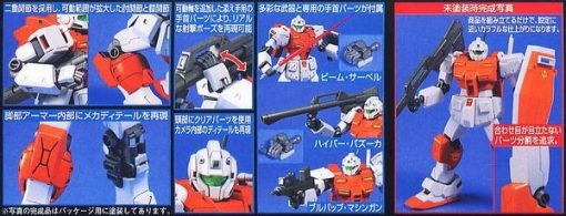 Gundam