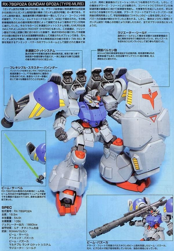 Cua_Hang_Ban_Rx-78Gp02A_Gundam_Gp02A_Type-Mlrs_Hguc_O_Viet_Nam_5984C94Acee14Cd7B834695278575Ef1.Jpg Gundam