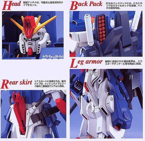 Fa_010S_Full_Armor_Zz_Gundam_Mg__1100_Nshop_Vietnam_Grande.jpg Gundam