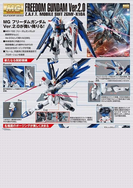 Freedom_Gundam_Ver_2_0_Mg__1100_Grande.jpg Gundam