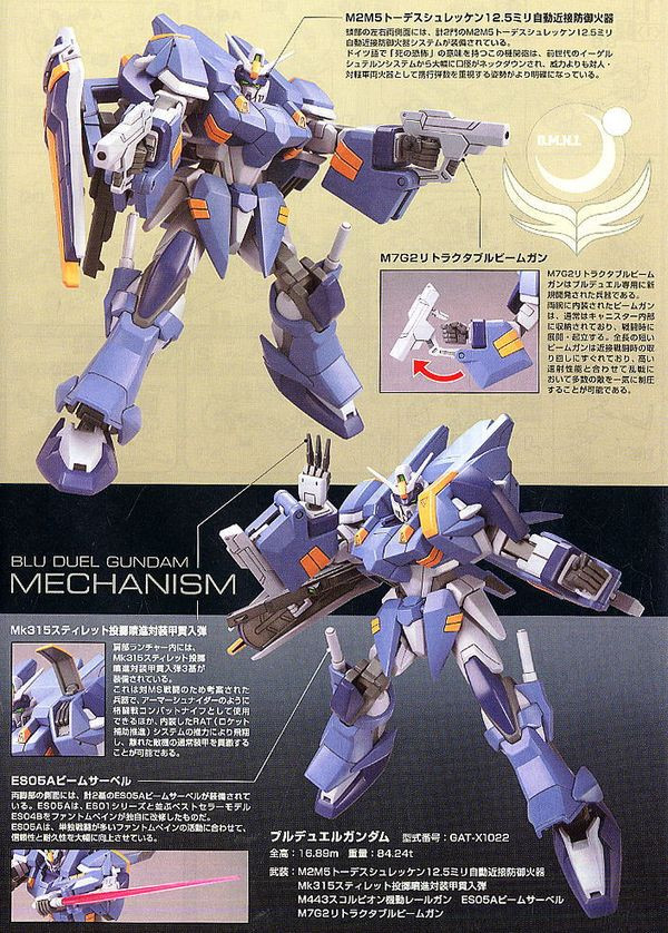 Mo_Hinh_Blu_Duel_Gundam_Hg_Nhat_Ban_C8B540B33B1741A3Add555D0A8D7F1Ce.jpg Gundam