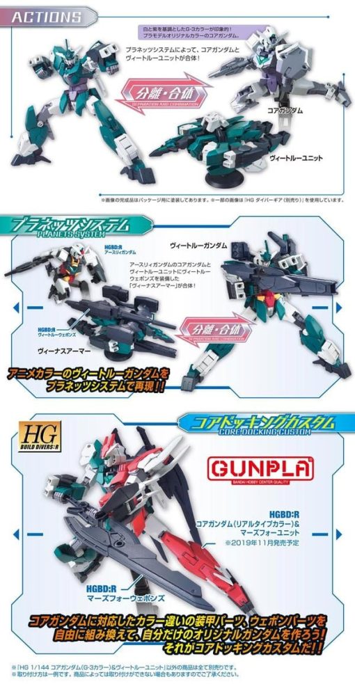 Gundam