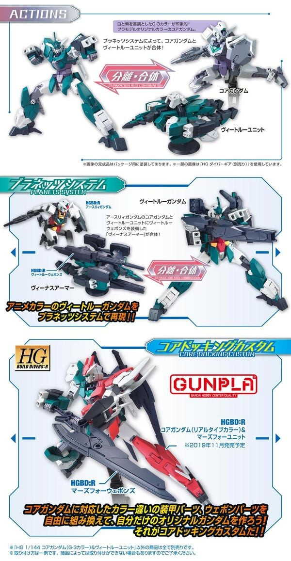 Gundam
