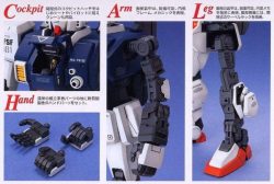 Rx-79(G) Gundam Ground Type (Mg - 1/100) 4 Gundam