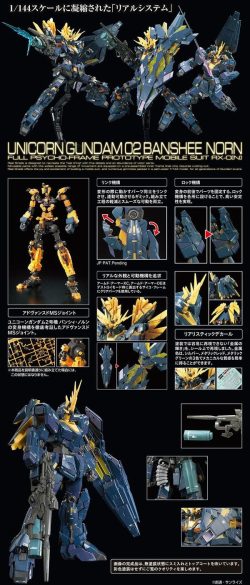 Gundam